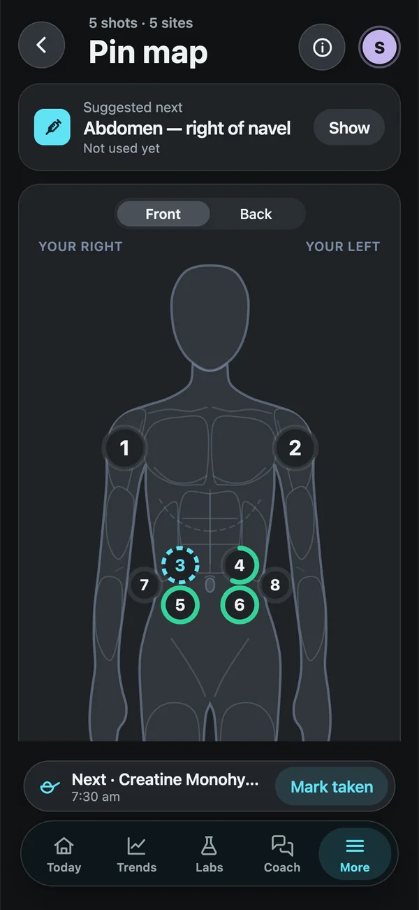 Biohack Tracker Pin map showing sites used and the suggested next site