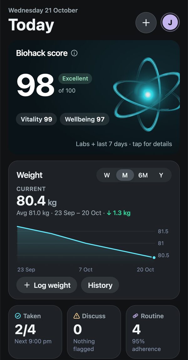 Today screen with the Biohack score and weight trend