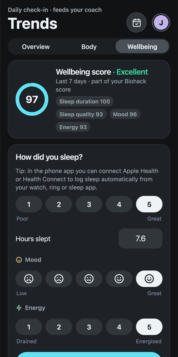 Wellbeing score with sleep, mood and energy